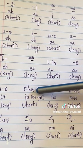 Learn Thai Vowels with Thai Language Songs