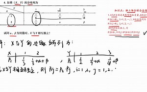 概率论：利用独立场合联合分布列求参数