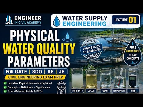 Suspended Solids in Water explained in Lecture 1 | Water Supply Engineering for GATE/JE/AE/SDO |