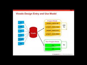 第1讲 Vivado设计流程及使用模式