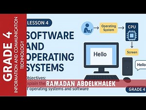 Grade 4 - Lesson 4 - Software and operating systems
