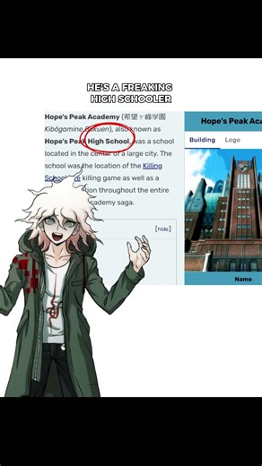 I'm sorry it just HAD to be said #hajime #nagito #danganronpa #views #fyp #shorts