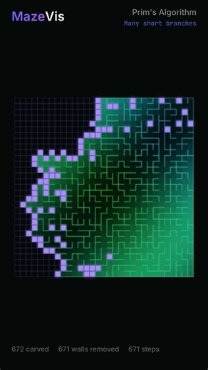 Prim's Algorithm grows a maze like a LIVING organism | Maze Generation