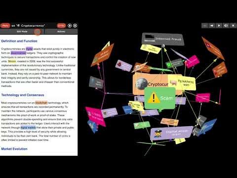 The Crypto Universe Explained: From Bitcoin to Global Scams (3D Mind Map)