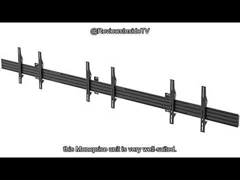 Monoprice 3x1 Menu Board Wall Mount Review: Is It Worth Buying for Your Setup?