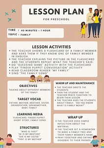 LESSON PLAN - FAMILY Lesson Plans - ELL'S CLASS