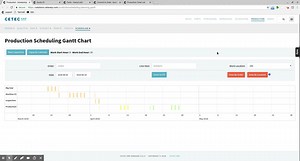 How To Use The Production Scheduling System