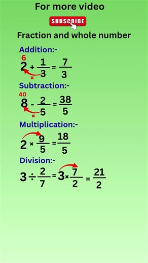 fraction math tricks#mathtutorial #mathstricks #mathshorts