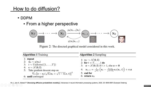 Diffusion Language Model for Controllable Text Generation