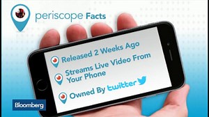 The Technology Behind Periscope's Video App