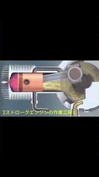 How to run a 2 stroke engine.