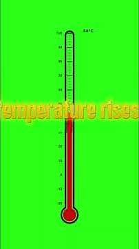 IGCSE Chemistry Chapter 7: Chemical Energetics Summarized
