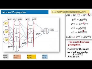 Forward propagation in Neural Networks