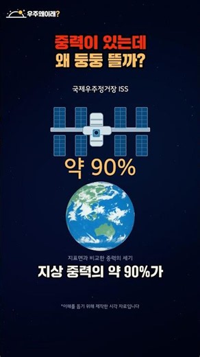 우주정거장엔 중력이 있는데, 왜 떠 있을까?