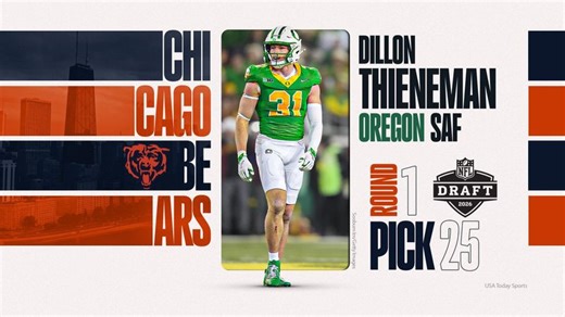 How NFL experts graded the Bears' selection of Dillon Thieneman