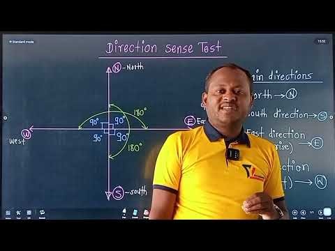 Shahu L1 MAT Direction Sense Test
