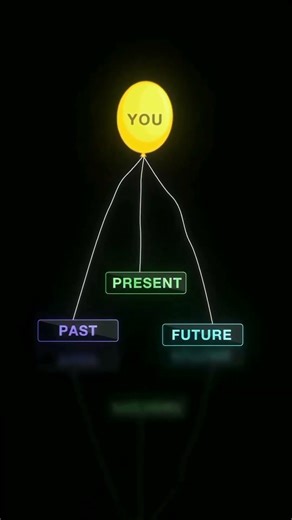 our present#viral #shorts #motivation #neetaspirant #study