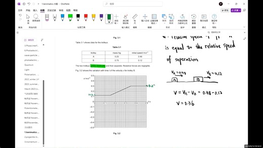 CIE Alevel物理 1. Kinematics 大题讲解