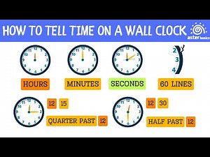 How to Tell the Time on a Wall Clock | Learn Time | Kids Learning Video #time #kidslearning #kids