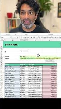 Get the TOP Salaries with this Excel Formula