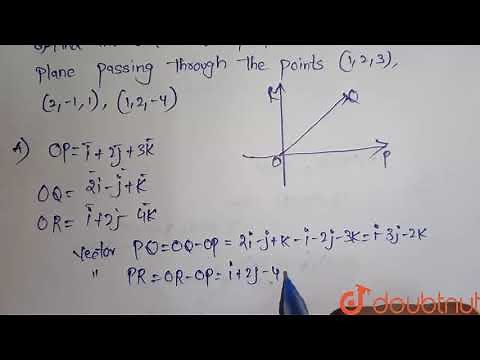 Find the unit vector perpendicular to the plane passing through the | Class 12 Maths | Doubtnut