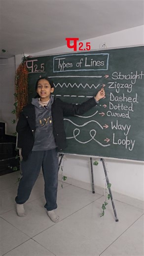 प 2.5 on Instagram: "“All types of lines in one frame..!"