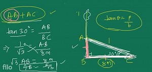 A tree breaks due to storm and the broken part bends so that th... | Filo