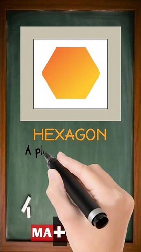 What is a Hexagon in Math? | Simple Math Definition in 30 Seconds | MATHalino123