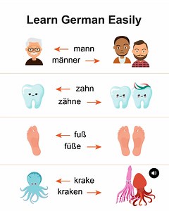 Learn German outside the books. Fun and easy German lessons. Start learning today. | Mondly