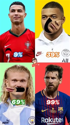 🤔⏱️STOP at the PERFECT⚽Moment or Fail🤣 #ronaldo #messi #haaland #mbappe #worldcup #challenge #shorts