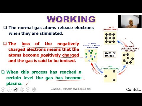 Plasma Display TV - Construction, Principle, Working, Advantages and Disadvantages