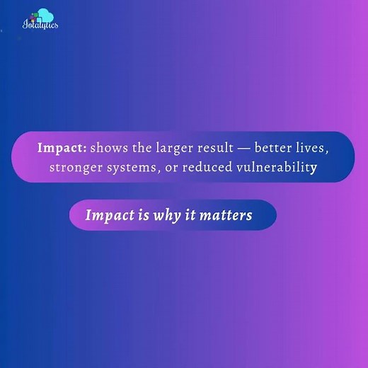 📊 Do you know the difference between Output, Outcome and Impact?