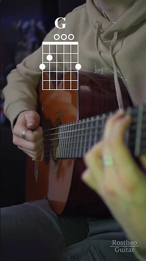 Despacito chords #guitar #tutorial #cover