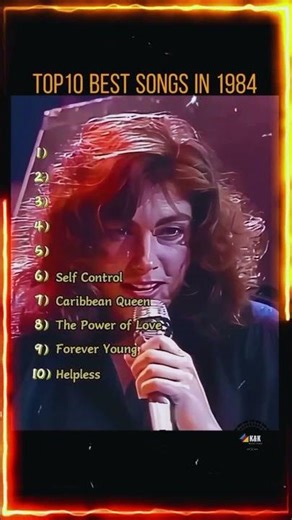 TOP 10 SONGS OF 1984 🎶 The Year That Changed Music Forever