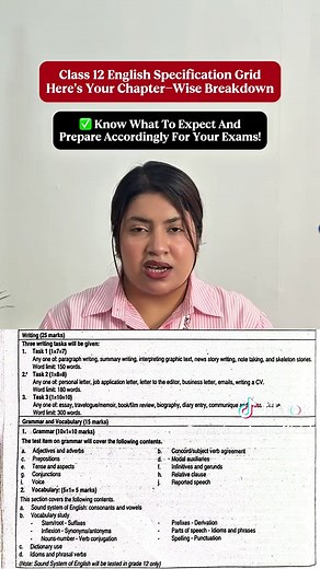 Class 12 English Spec Grid: Reading, Writing, Grammar & Vocab Marks