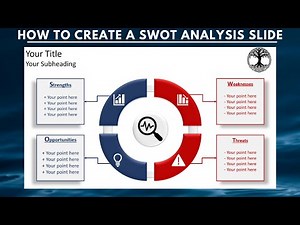 PowerPoint Tutorial: SWOT Analysis Presentation | SWOT Infographic | SWOT Analysis Template