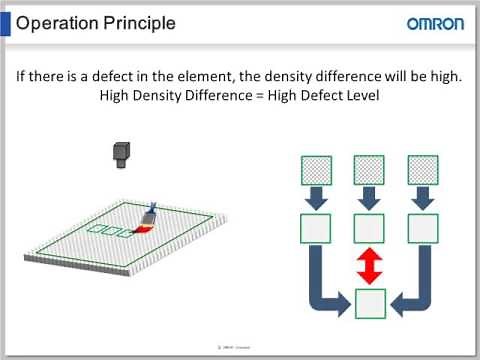 Defect Detection Tool (Precise Defect) Setting Guide