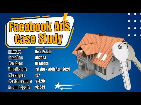 Facebook Ads Case Study - Real Estate #arizona