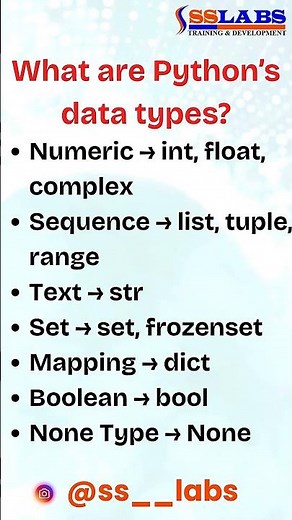 Python Data Types Explained in 60 Seconds 🚀 | Python Tutorial for Beginners| SSLabs