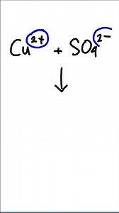 Quick Tricks for Determining Ionic Compound Formulas | Chemistry Class X