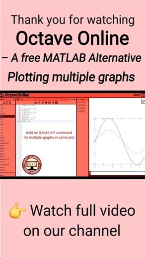 Octave Online– Plotting Multiple Graphs
