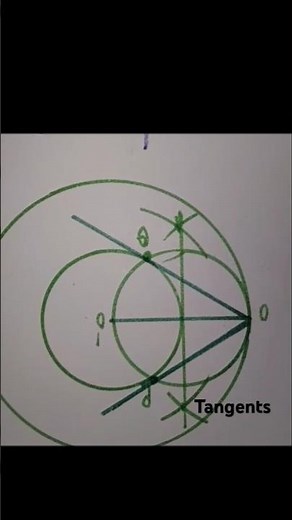 concentric circles||tangents of concentric circles 🔥🔥🔥