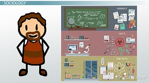 Auguste Comte | Contribution to Sociology, Theory & Quotes - Video | Study.com