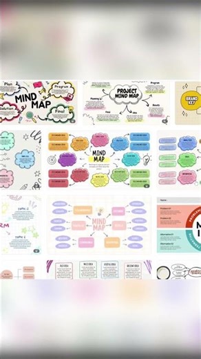 Create Beautiful Mind Maps in Canva with Ready-Made Templates #CanvaDesign #MindMapping