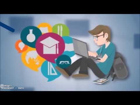 ¿Qué es el aprendizaje en línea?