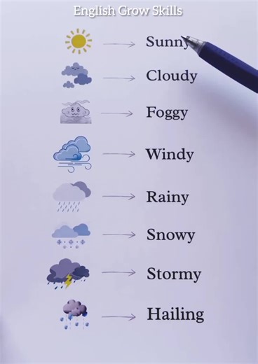 Grow Your English Skills Effectively