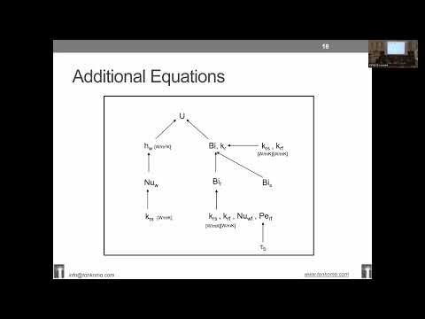 18th OpenFOAM Workshop - Reacting flows and combustion 1