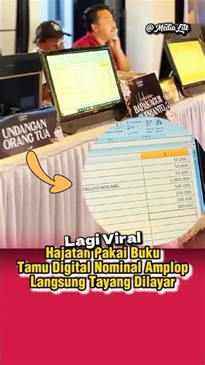 Pernikahan Viral Di Kota Batu