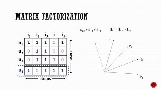 Neural Collaborative Filtering (NCF) Explanation & Implementation in Pytorch