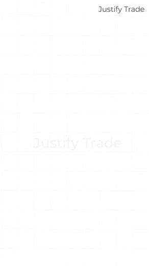 Trading Strategy: Consistent Profit Machine Setup